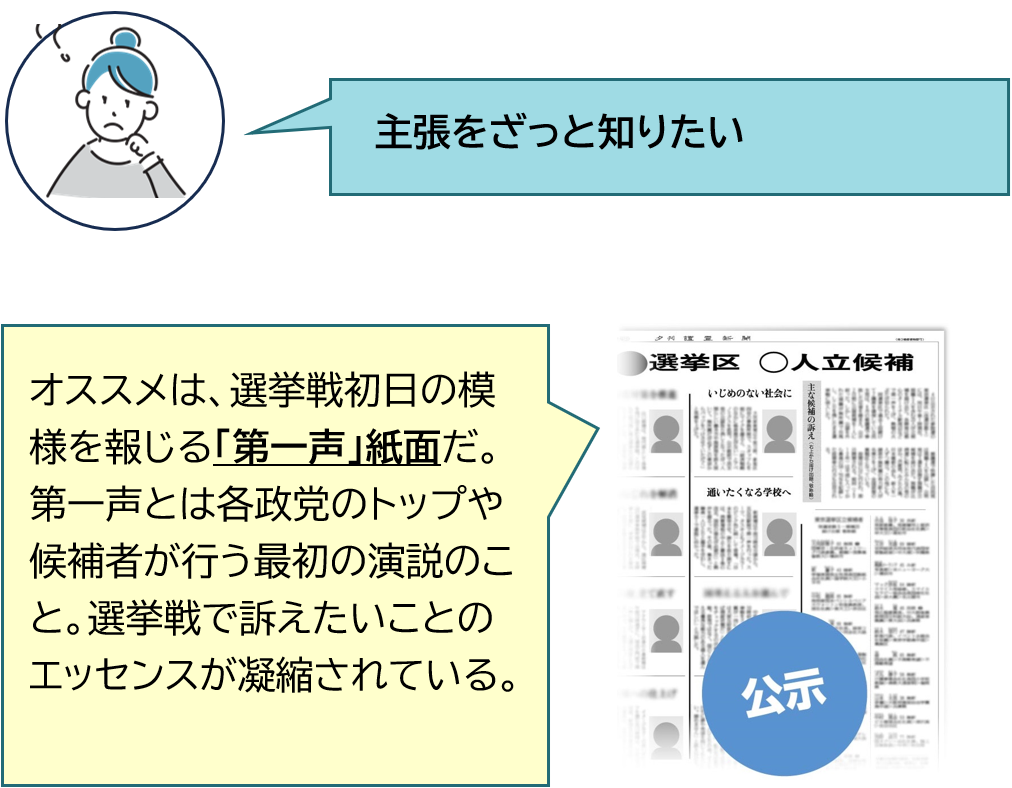 主張をざっと知りたい 主張をざっと知りたい