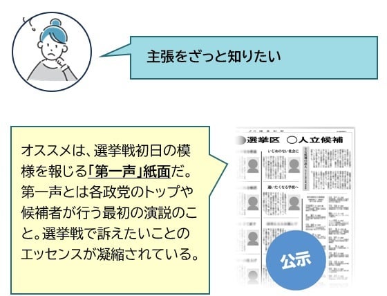 第一声の画像-1