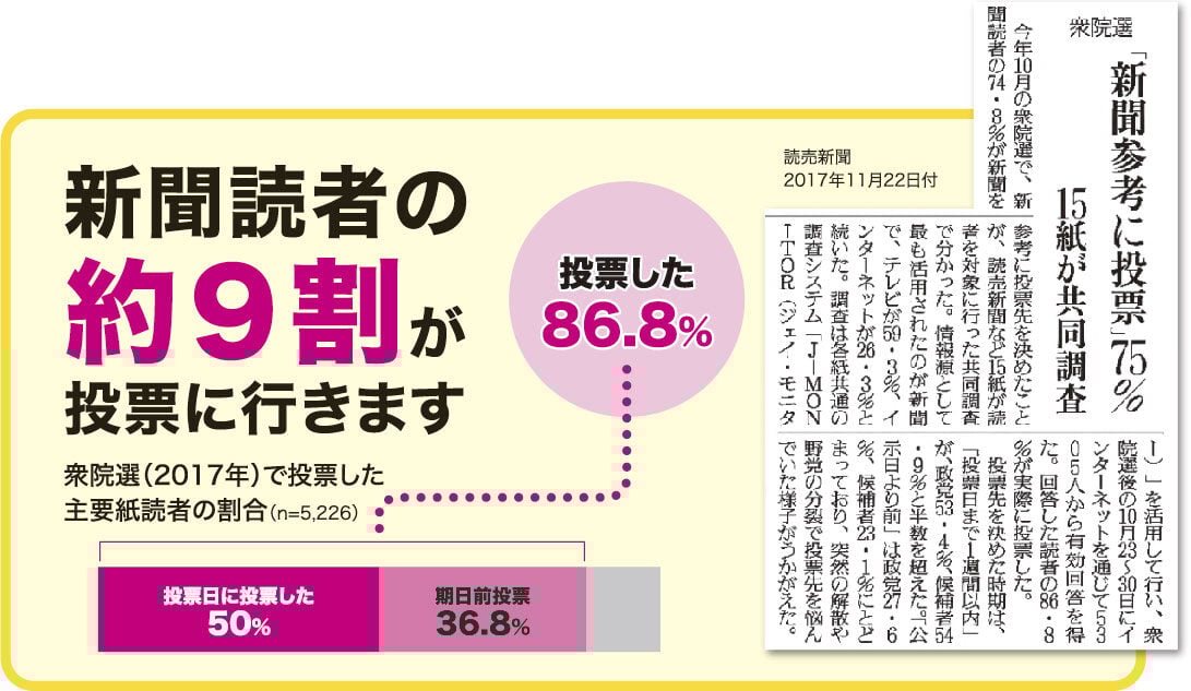 【4180】エリア折込選挙-1_1_画像書き出し用_03