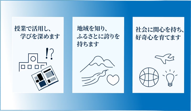 新聞を子どもたちに贈るメリット