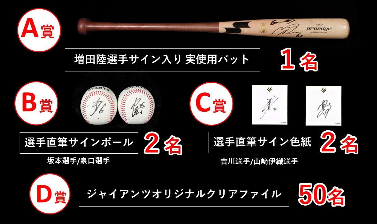 サイン入りプレゼントグッズ