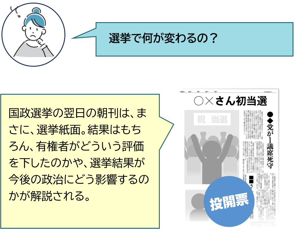 選挙で何が変わるの? 選挙で何が変わるの?