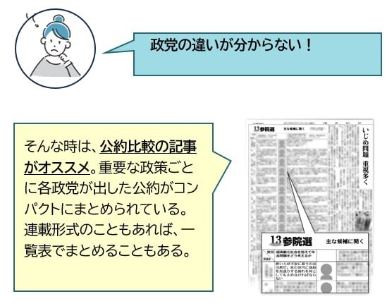 公約比較の画像-2