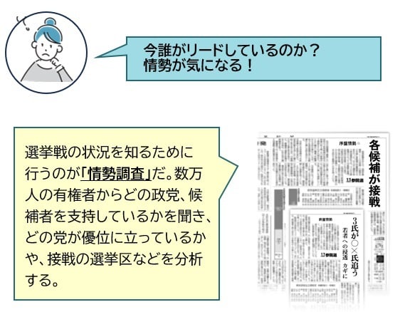 戦況の画像-2